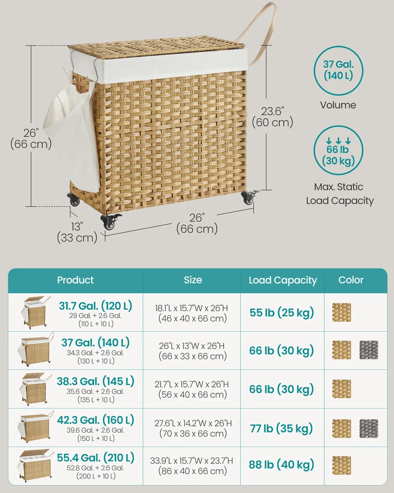 SONGMICS Laundry Hamper with Lid, 37 Gallons (140 L), Rolling Laundry Basket with Wheels, 3-Section Synthetic Rattan, Removable Liner, Natural
