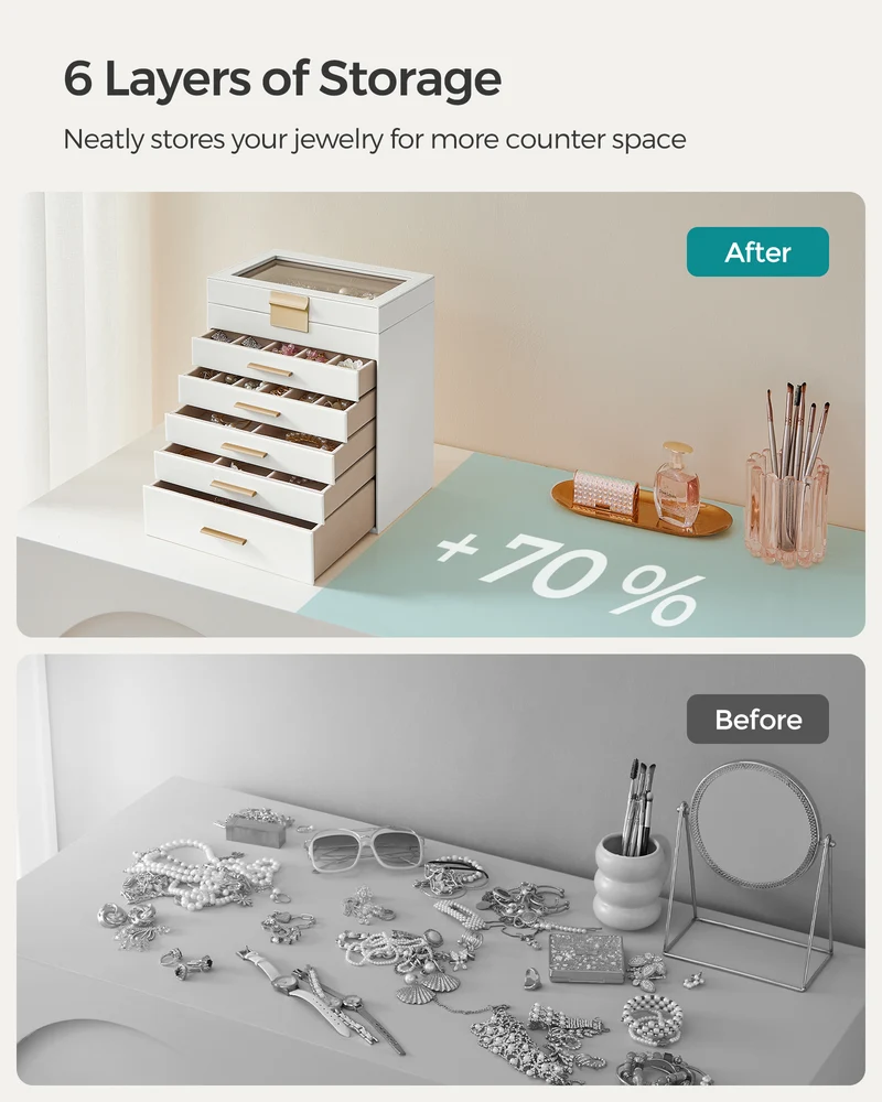 LEDREM Jewelry Box, 6-Layer Organizer with 5 Drawers for Jewelry Storage Sunglasses, Big Jewelry, Modern Style, White