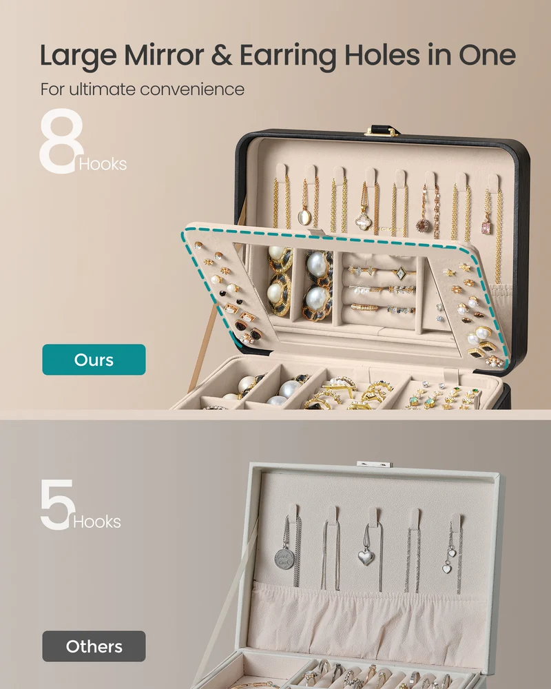 Ink Black Jewelry Box with Mirror - 2 - Layer Organizer, Travel Case. Removable Tray, 6.9 x 8.7 x 4.3 Inches, Ideal for Earring & Necklace Storage
